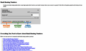 Bankroutingnumbers.org thumbnail