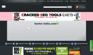 Banks-india.com.way2seo.org thumbnail