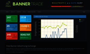 Bannertrade.site thumbnail