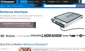 Barbecue-electrique.classement.com thumbnail