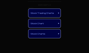 Barchart.ca thumbnail