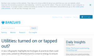 Barclays-private-equity.fr thumbnail