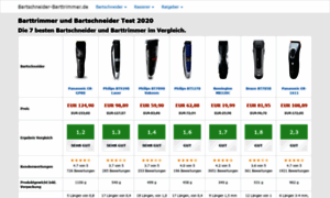 Bartschneider-barttrimmer.de thumbnail