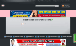 Basketball-reference.com.way2seo.org thumbnail