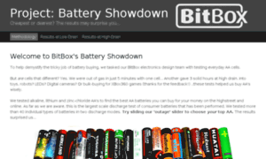 Batteryshowdown.com thumbnail