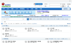 Bbs.cyberfans.cn thumbnail