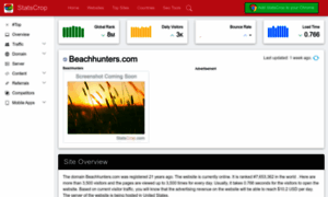 Beachhunters.com.statscrop.com thumbnail