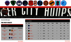 Beercityhoops.com thumbnail