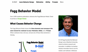 Behaviormodel.org thumbnail