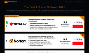 Best-antivirus-software.online thumbnail
