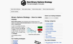 Best-binary-options-strategy.com thumbnail