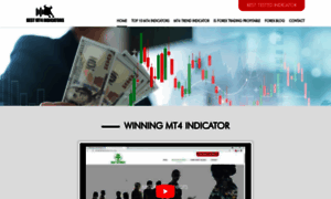 Best-mt4-indicators.com thumbnail
