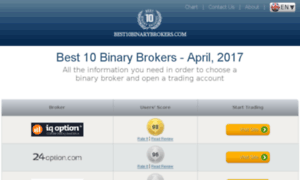 Best10binarybrokers.it thumbnail