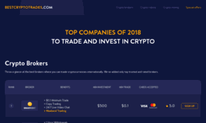 Bestcryptotrades.com thumbnail