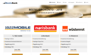 Beste-bank.com thumbnail