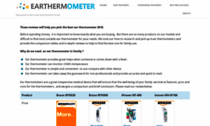 Bestearthermometer.com thumbnail