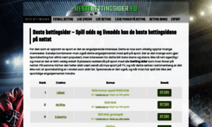 Bestebettingsider.eu thumbnail