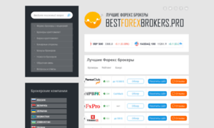 Bestforexbrokers.pro thumbnail