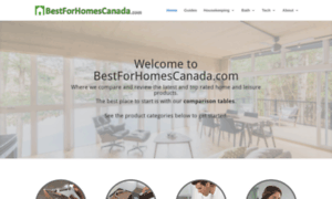 Bestforhomescanada.com thumbnail