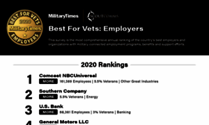 Bestforvets2020.militarytimes.com thumbnail