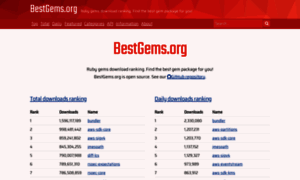 Bestgems.org thumbnail