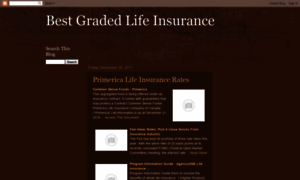 Bestgradedlifeinsurancenukanchi.blogspot.com thumbnail