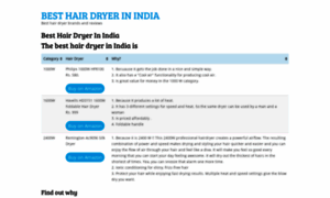 Besthairdryerindia.com thumbnail