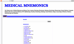Bestmedicalmnemonics.blogspot.com thumbnail
