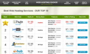 Bestwebhosting2014.com thumbnail