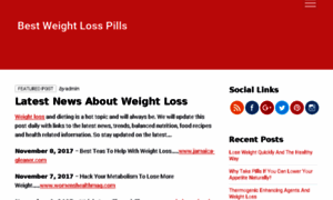 Bestweightlosspillsstore.website thumbnail