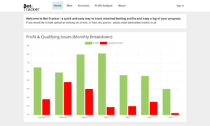 Bet-tracker.co.uk thumbnail