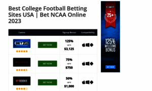 Betcollegefootball.xyz thumbnail