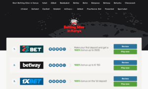 Bettingsiteskenya.co.ke thumbnail