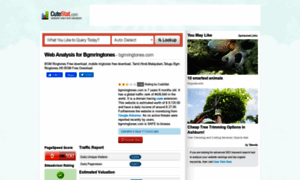 Bgmringtones.com.cutestat.com thumbnail