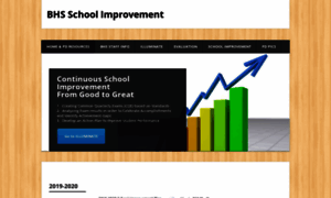 Bhsschoolimprove.weebly.com thumbnail