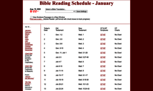 Biblereadingschedule.com thumbnail