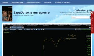 Binaries-trade.ru thumbnail