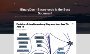 Binarydoc.org thumbnail