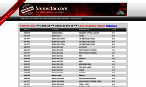 Binnector.com thumbnail