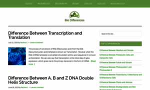 Biodifferences.com thumbnail