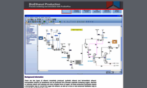 Bioethanol.prosim.net thumbnail