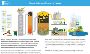 Biogasresearchcenter.se thumbnail