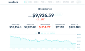 Bitcoin-price.com thumbnail