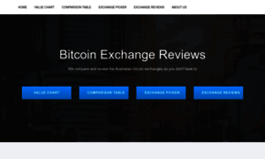 Bitcoinreviews.com.au thumbnail