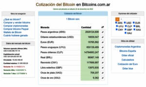 Bitcoins.com.ar thumbnail