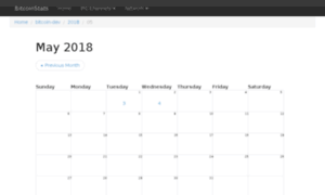 Bitcoinstats.com thumbnail