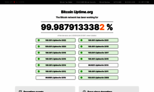 Bitcoinuptime.org thumbnail