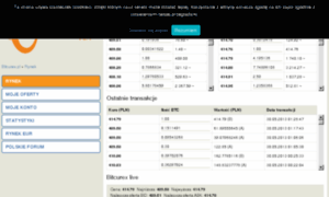 Bitcurex.pl thumbnail