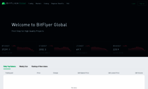 Bitflyer.global thumbnail