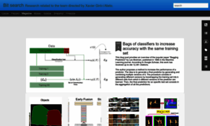 Bitsearch.blogspot.ch thumbnail